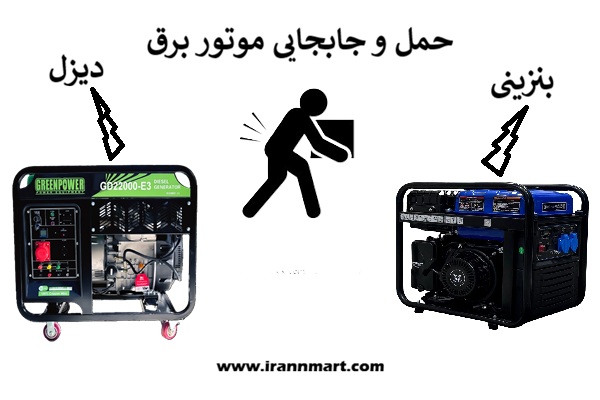 حملپذیری و وزن